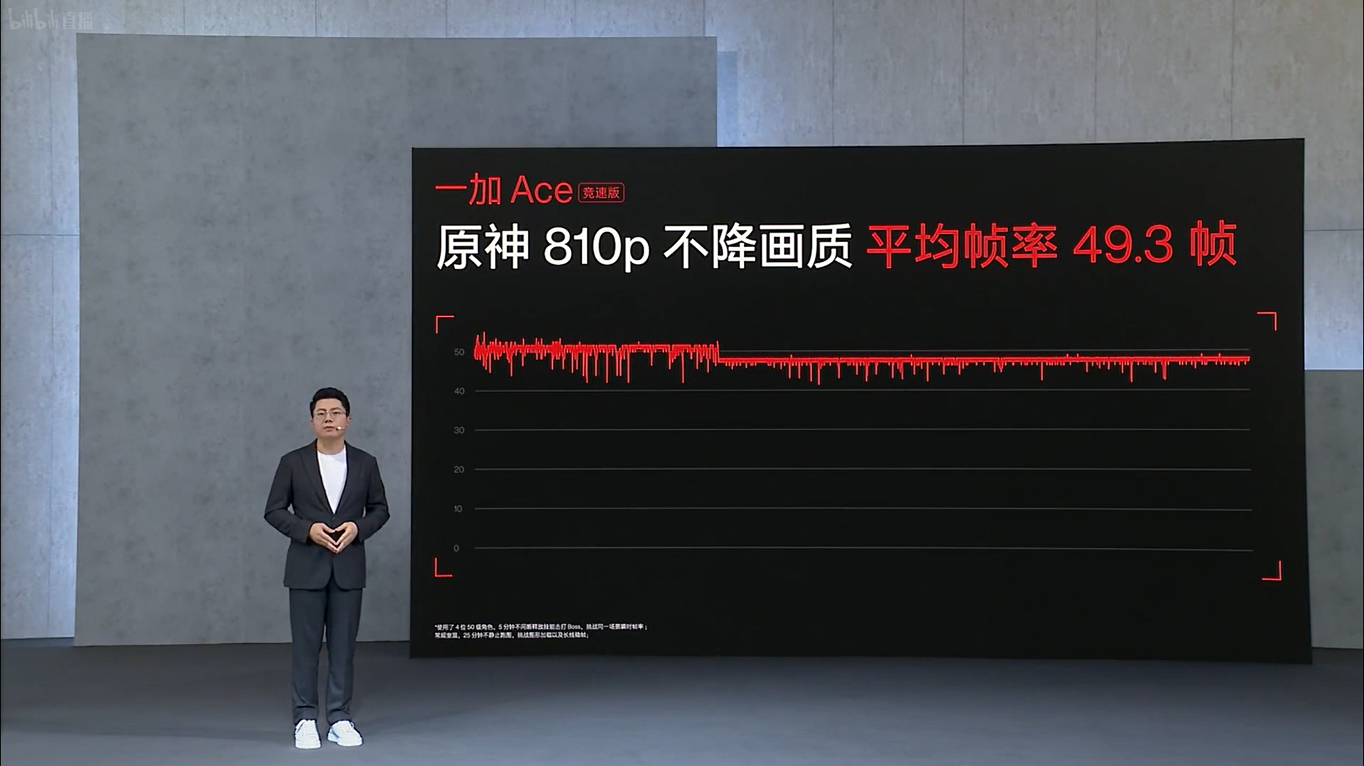 5月份就开始打上618的主意？一加 Ace 竞速版正式发布