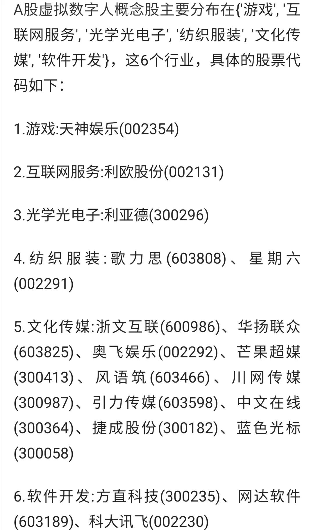1.5热点：医药虚拟机器人