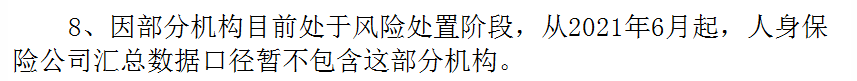 2021年度75家人身险公司保费收入排行榜