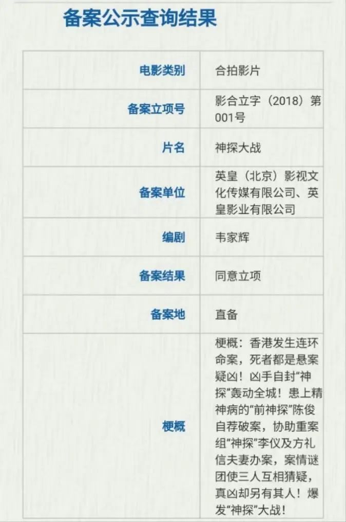 《神探大战》：银河负责“神探”，英皇负责“大战”