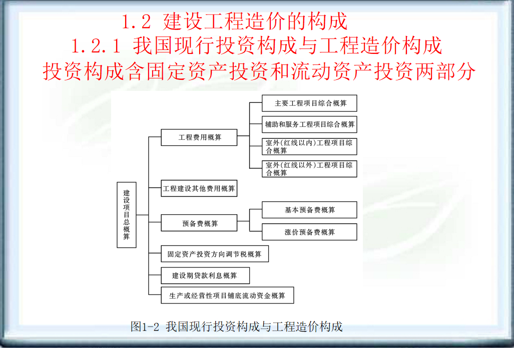 0基础学造价！建筑工程定额与预算培训讲义，749页详解不怕学不会