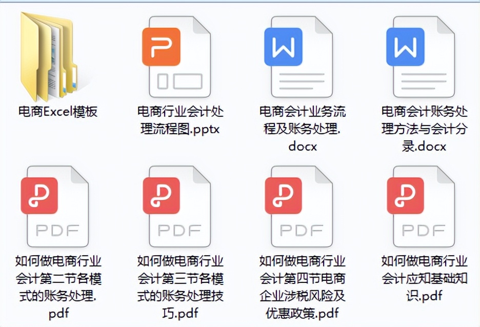 电子商务会计（电商会计3年终于月薪1）