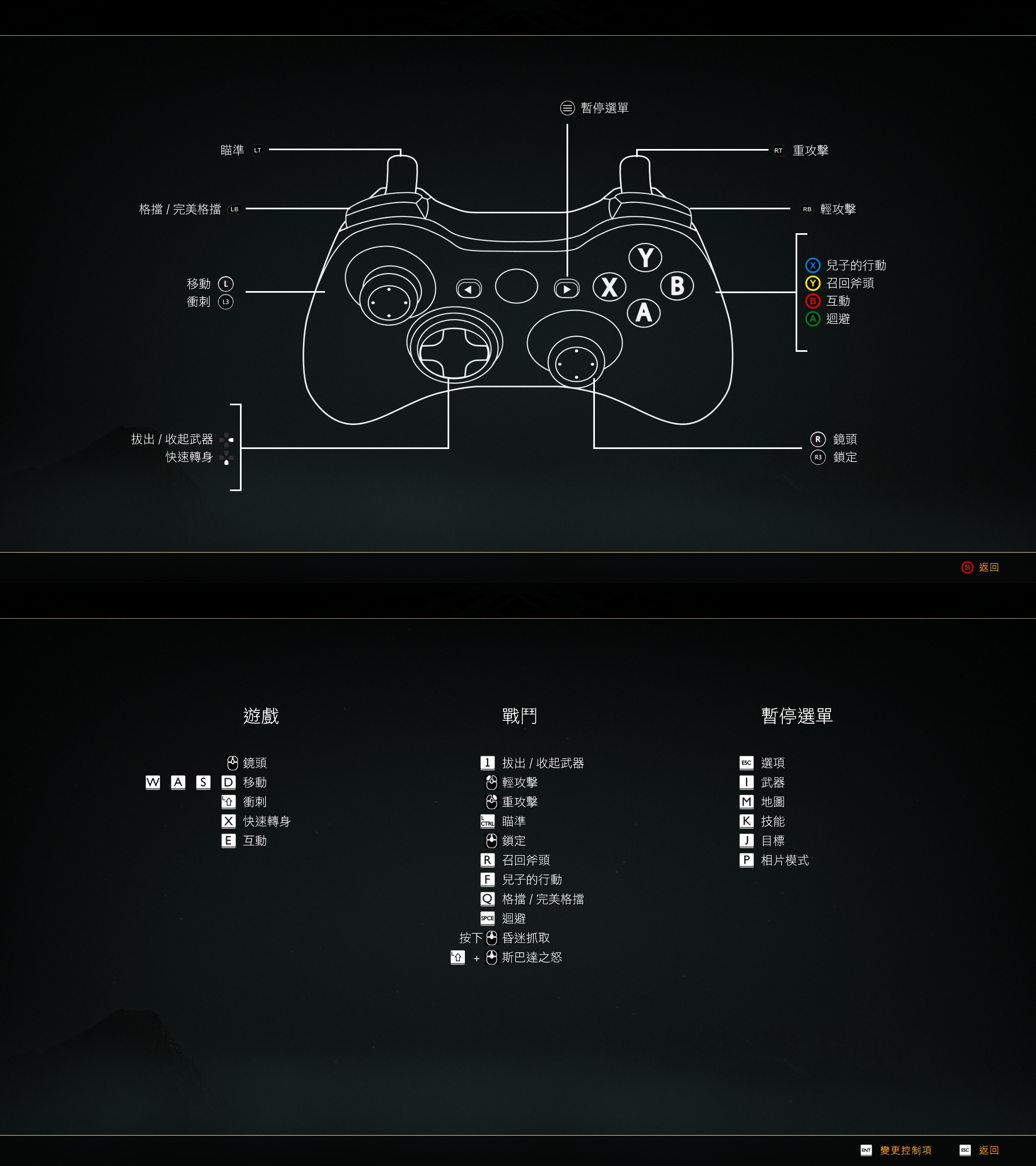 《战神4》PC版本值得买吗？个人详细游戏体验感受和性能测试