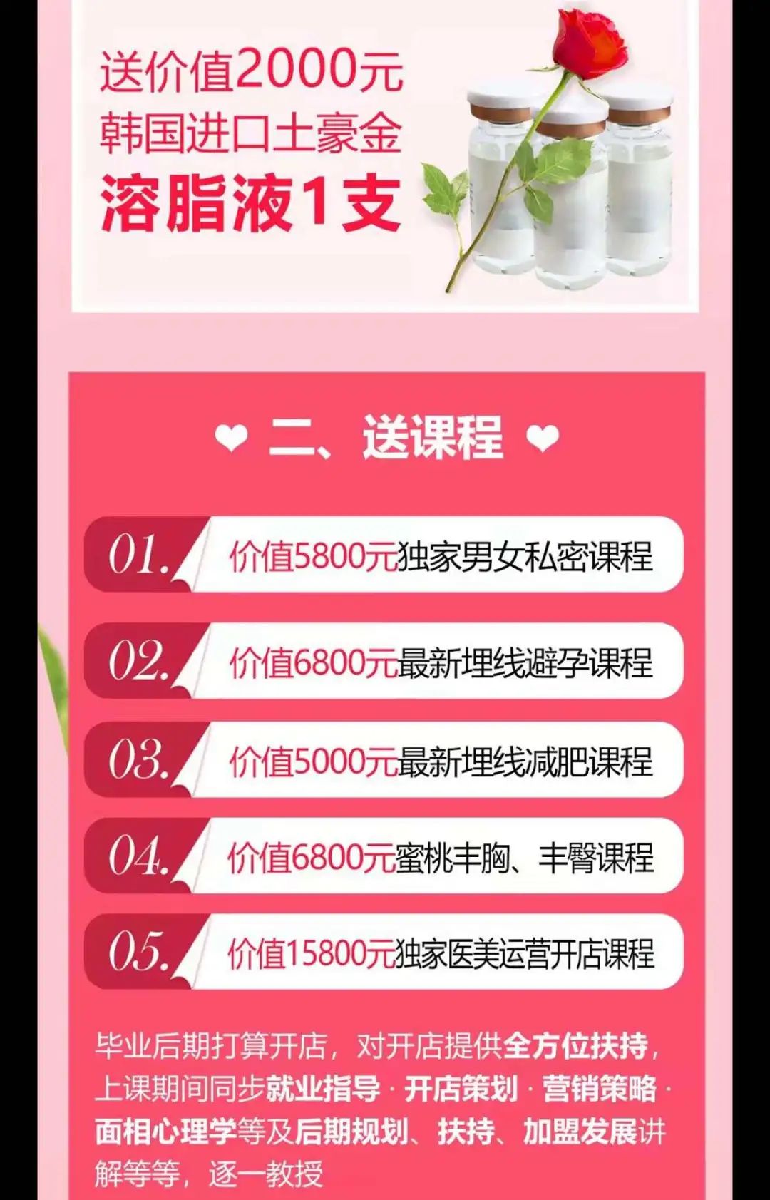 “0基础7天速成”医美培训班，还在割韭菜