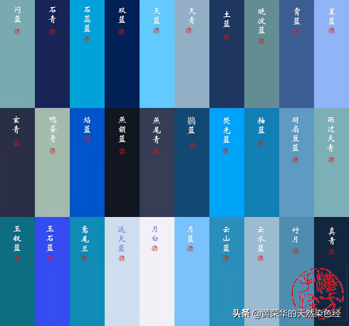 中国传统蓝色系名称图片