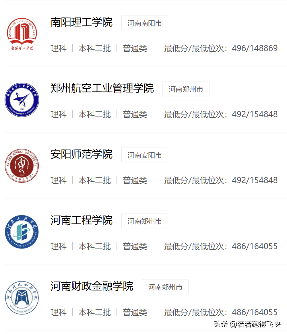 2022年河南省共有二本大学47所，河南省历年高考分数线公布