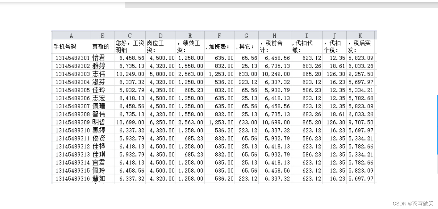 JAVA开发工资条短信通知接口