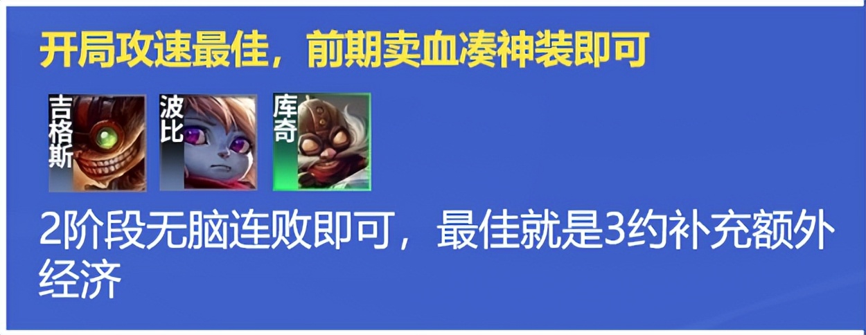金铲铲双人：高校杯联赛答案！巨龙才是上分关键