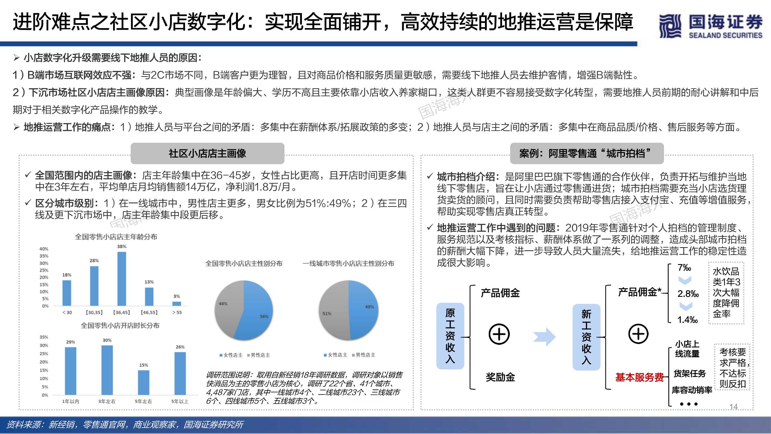 近场电商之社区团购：端本清源，精细打磨“人货场”价值链