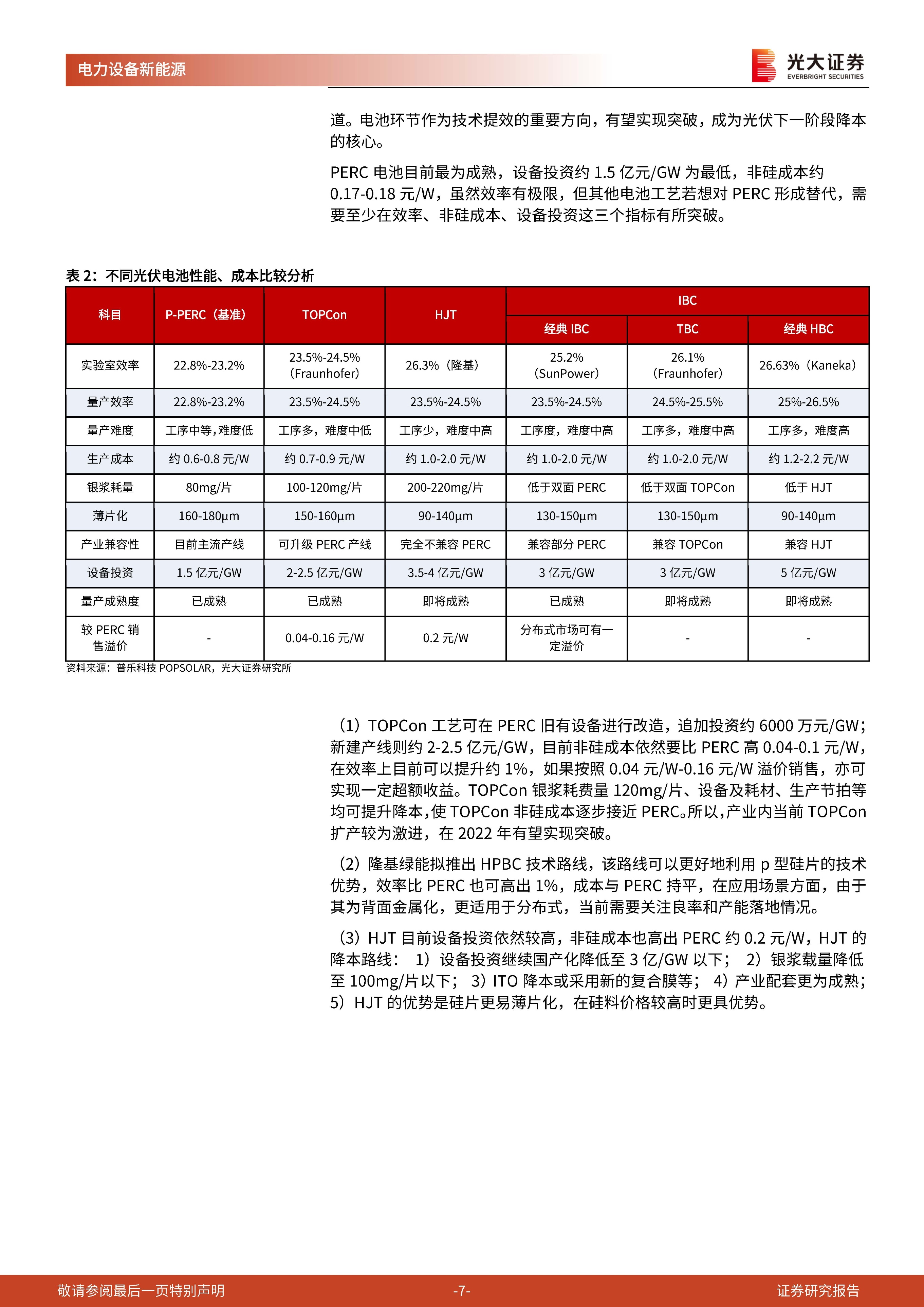 电力设备新能源行业：成本压力不断好转，配置价值已然显现