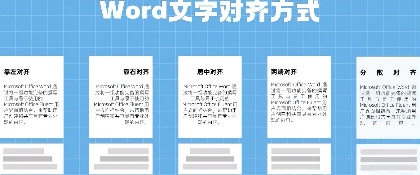 Word段落调整技巧四个小妙招 规范文档文书段落四大技巧