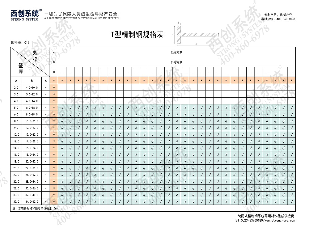 西创系统T型精制钢无横梁（隐藏横梁）幕墙系统(图13)