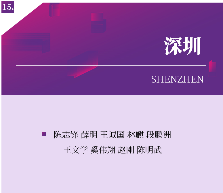 東鵬巖板X設(shè)計中國丨2022年度城市先鋒LIST·2重磅揭曉