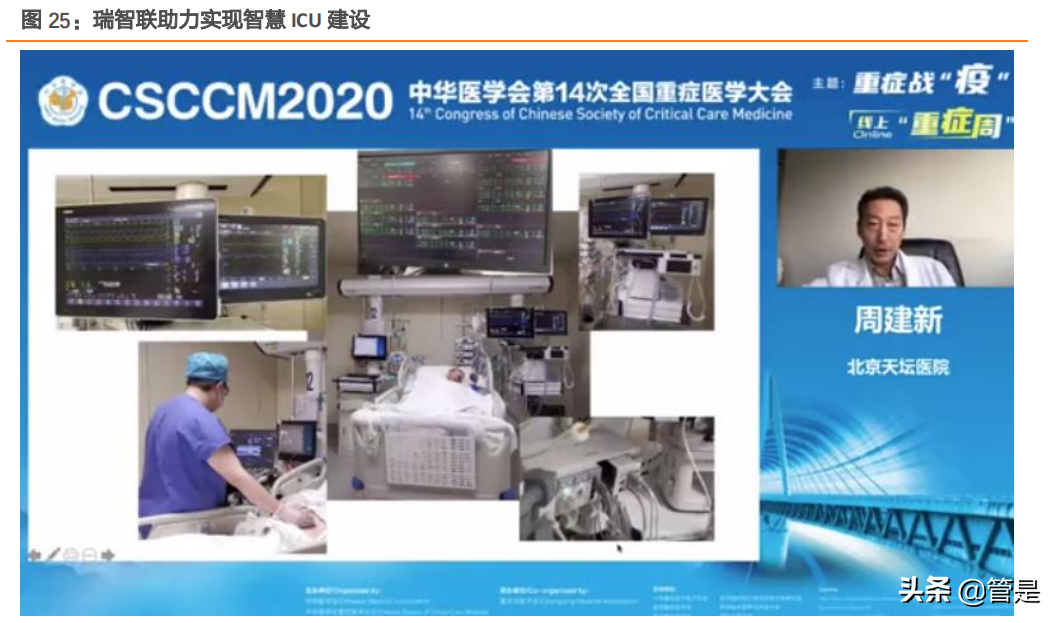 迈瑞医疗深度研究：“三瑞”系统构建智慧医疗生态圈