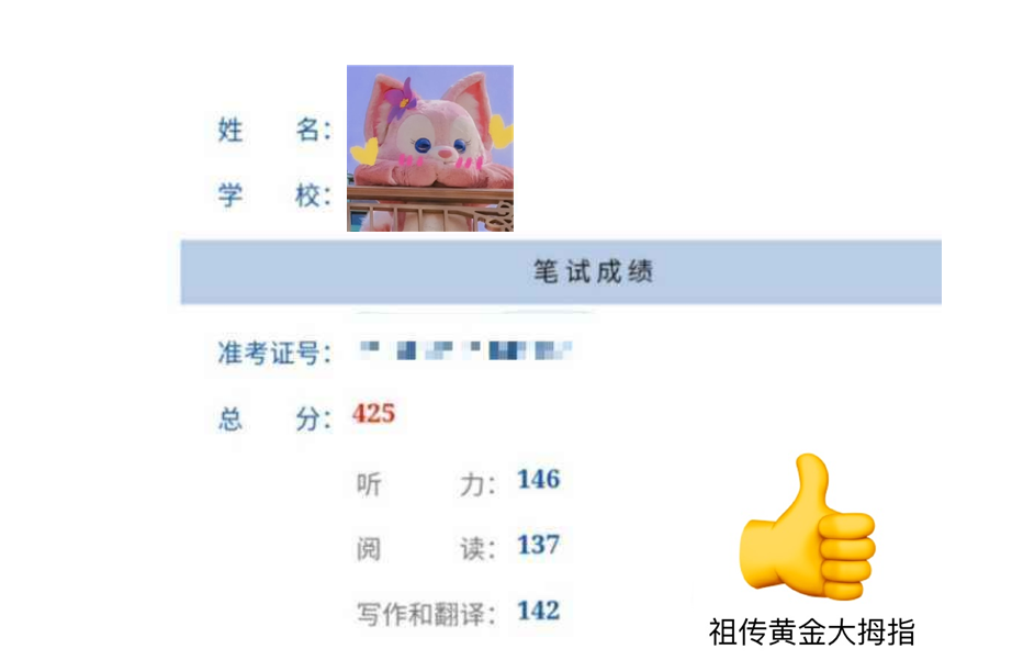 四六级成绩出炉，分数刚到425分算“及格”吗？英语老师给出答案