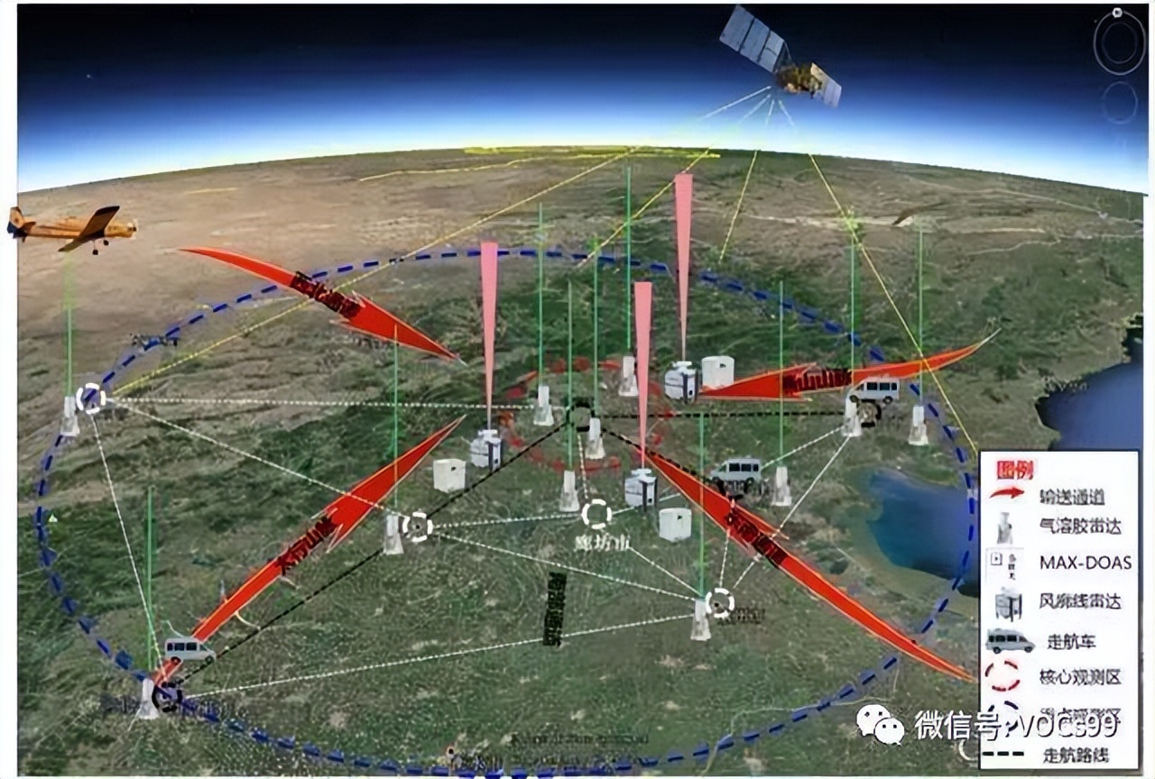 大数据时代来了吗？它将是一个怎样的时代，你怎么看（十九）