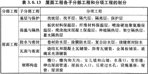 屋面工程质量验收规范 GB 50207-2012