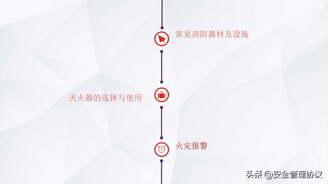 有防无患—企业消防安全知识培训（39页）