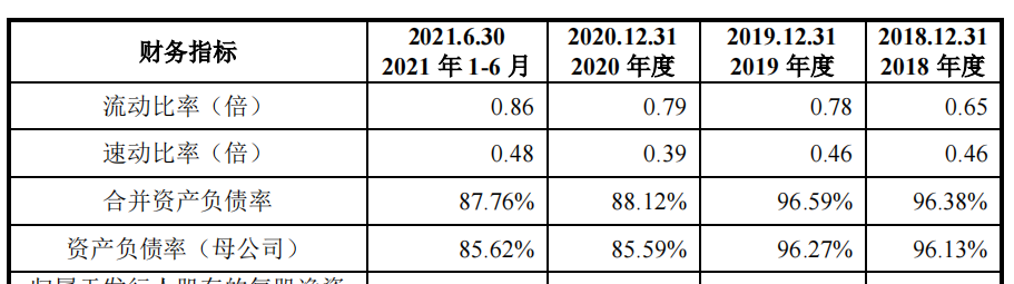 艾郎科技劳务派遣远超标准，大客户业绩下滑或成抢装潮后遗症