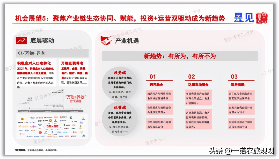 中国康养产业未来最值得布局的10大赛道，都是什么？