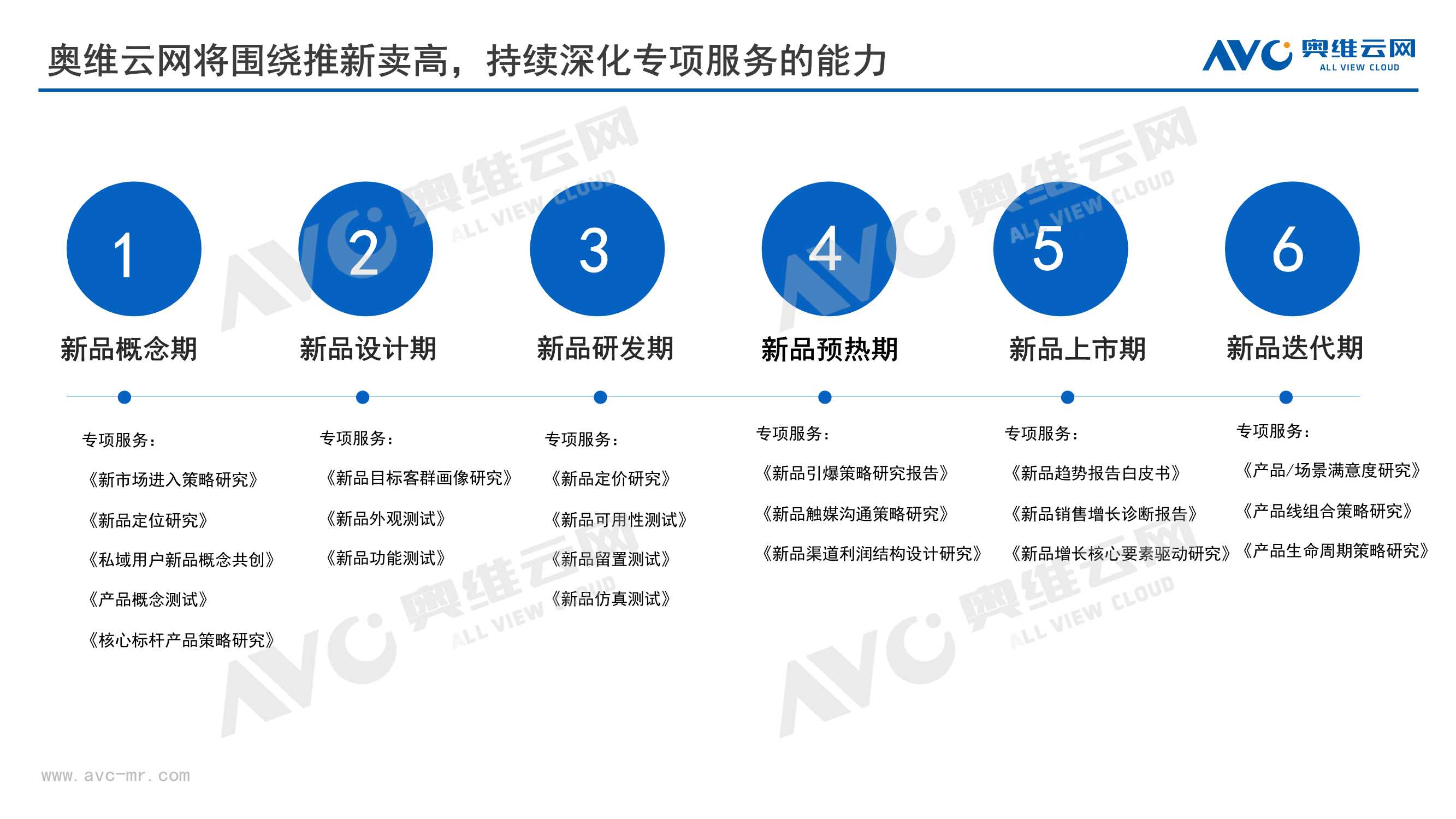 2022年中国家电发展趋势：从“不确定”性到“确定性”