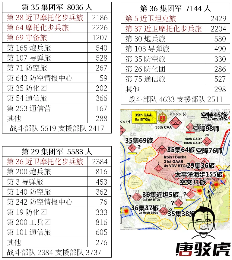 �Ʋ���������ս��ɶʱ���������ŷ�뷨�߶�һ��