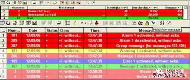 WinCC系统的基本功能讲解