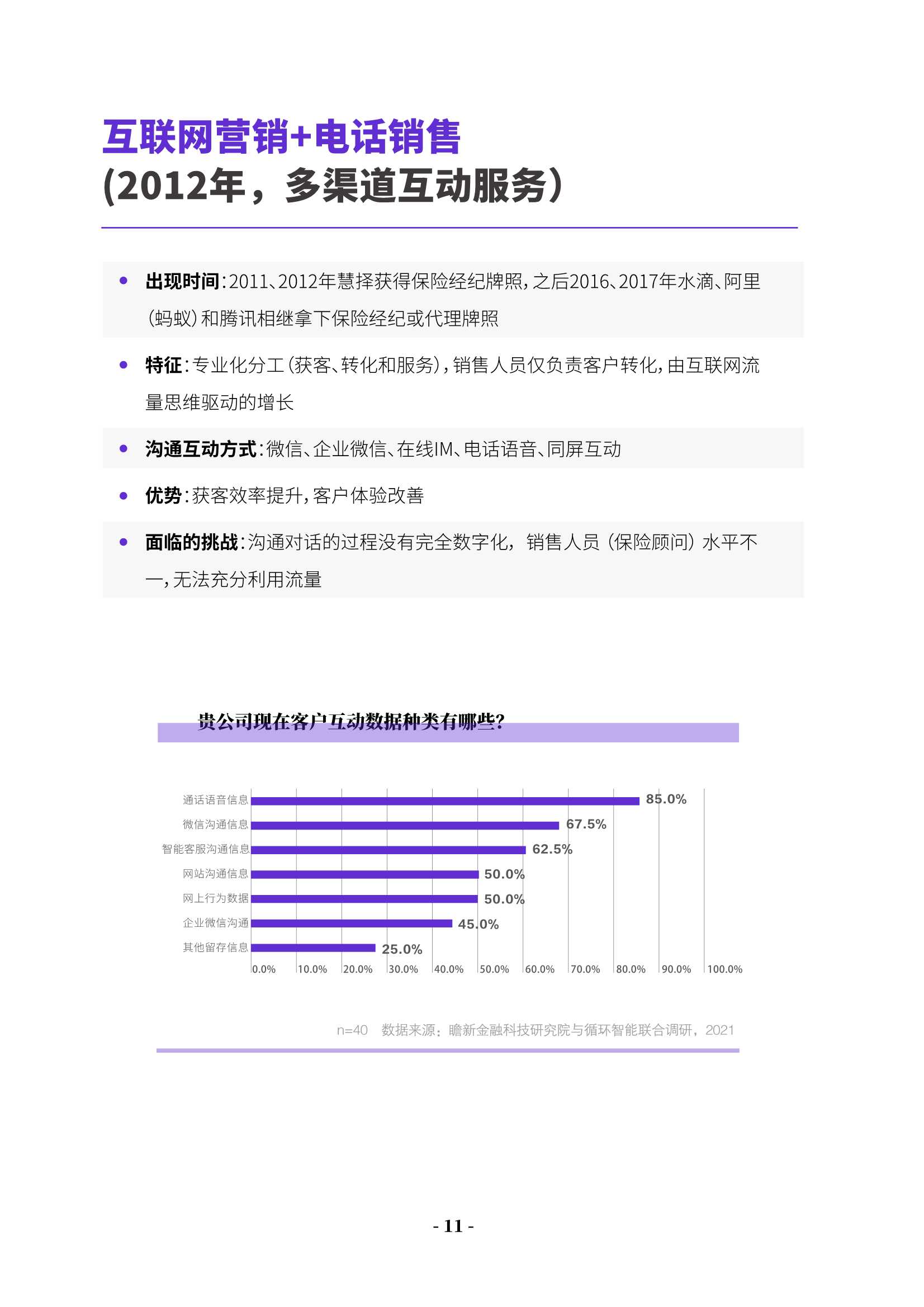 蓄势增长：保险销售与客户经营数字化调研报告2021