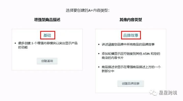 亚马逊A+这样做原来可以爆单
