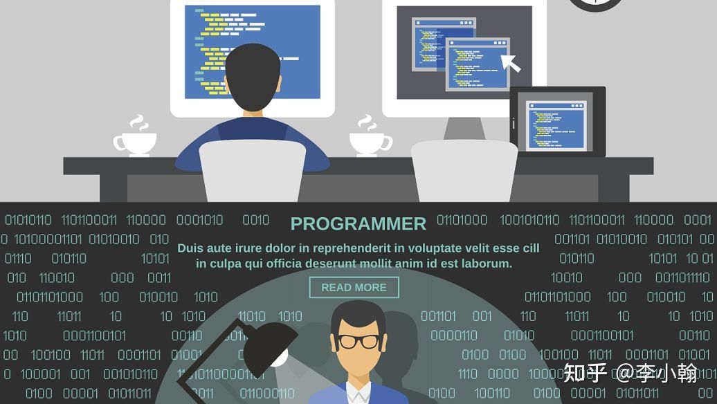 数据挖掘的过程