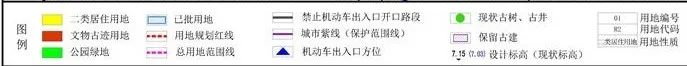 猛料！漳州这里再添2幅居住用地！还有医疗卫生用地、公园…