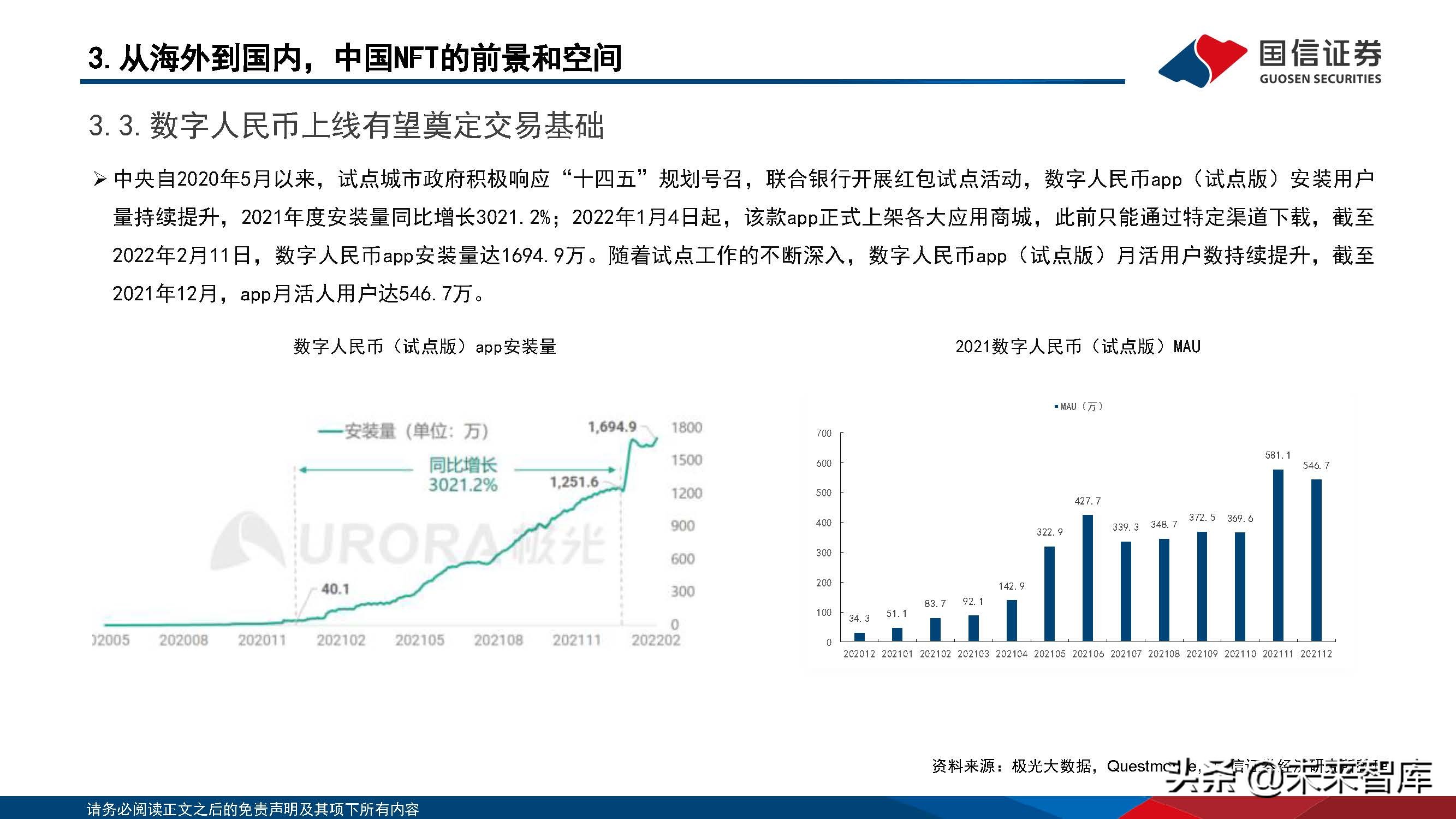 元宇宙专题报告：政策、路径探讨，NFT在中国向何处去？