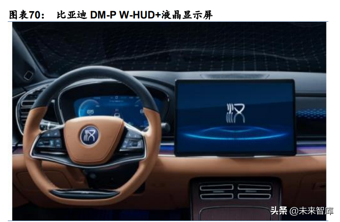 汽车智能驾驶行业专题研究：智能驾驶2022展望