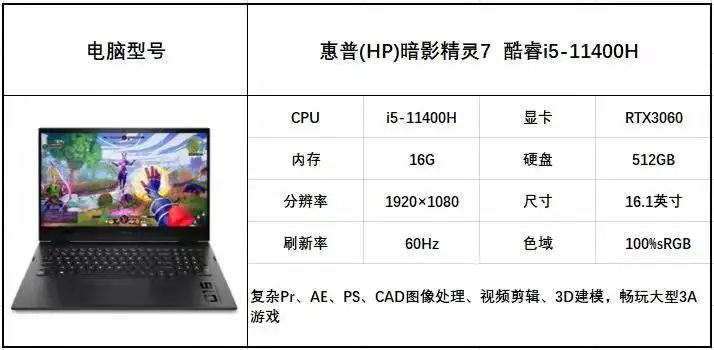 新年PC筆記本電腦選購攻略來了，請查收