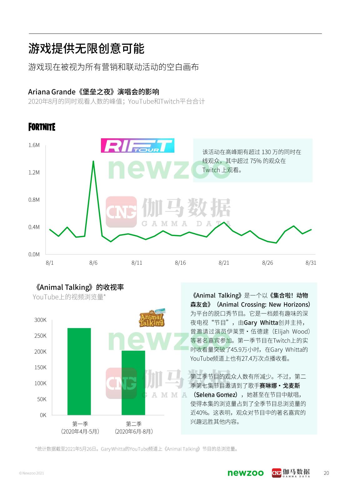 2021年元宇宙全球发展报告