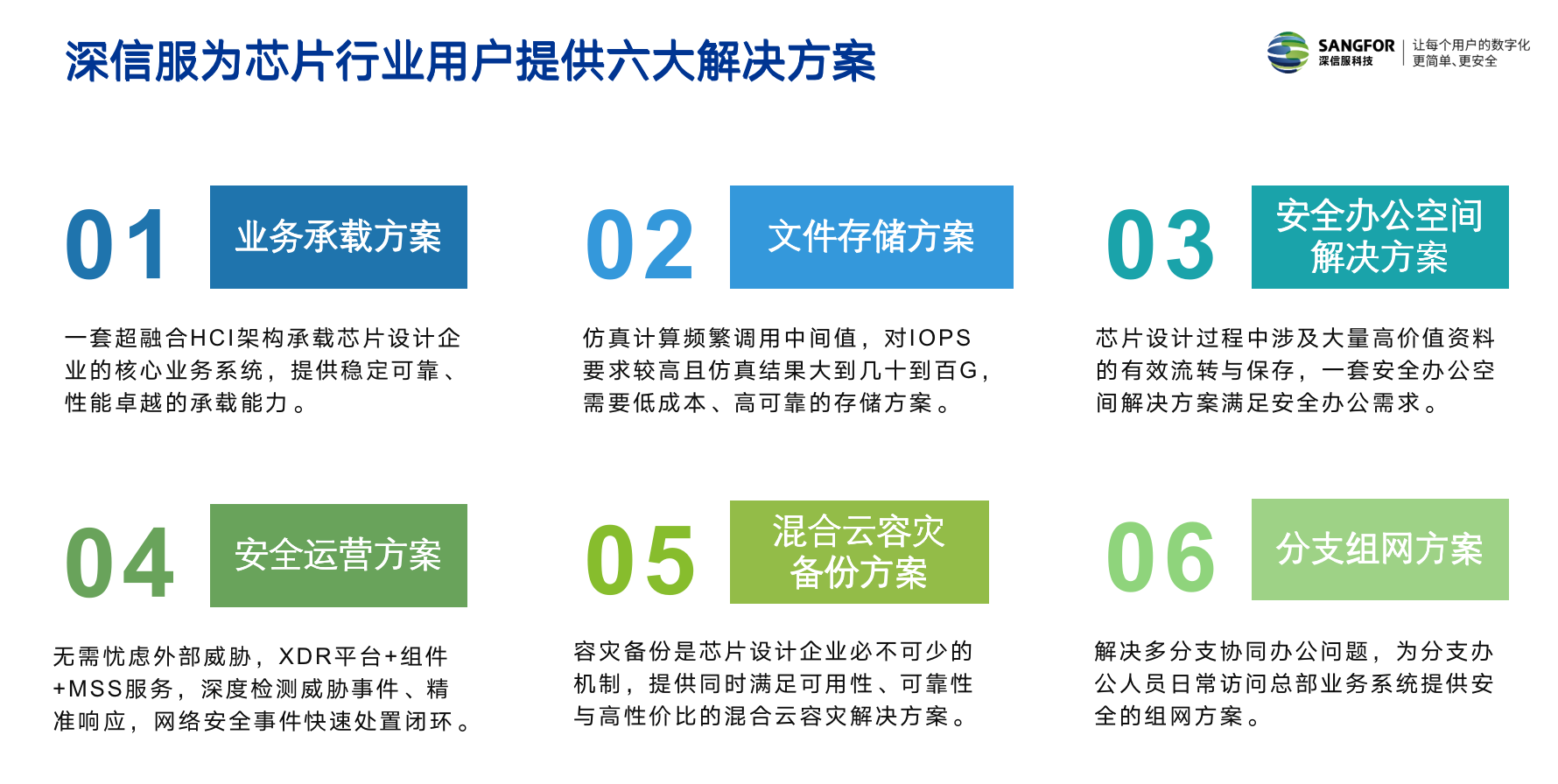 助力半导体行业数字化转型，深信服携六大解决方案亮相集微峰会