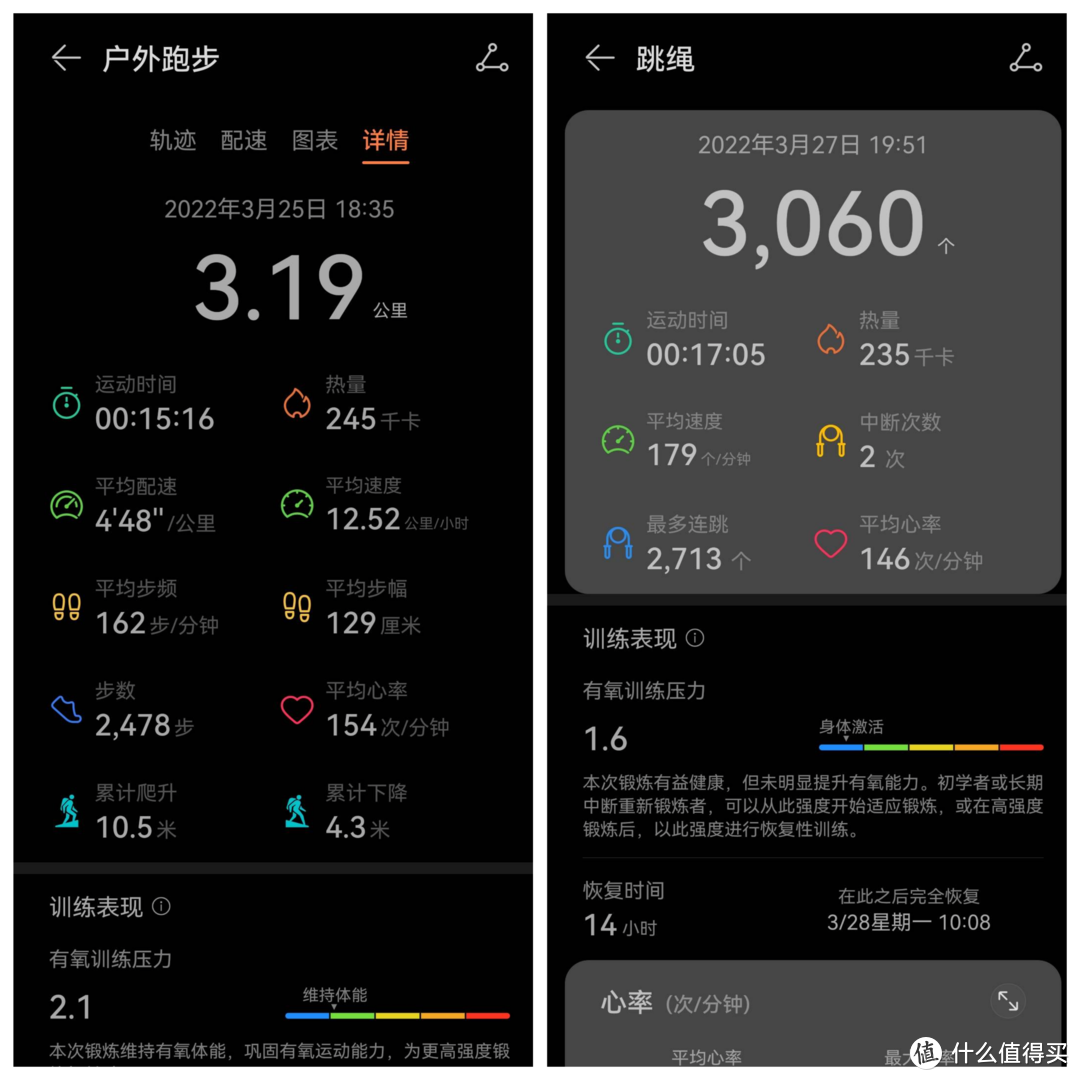 从0到3000-跳绳装备选择的碎碎念