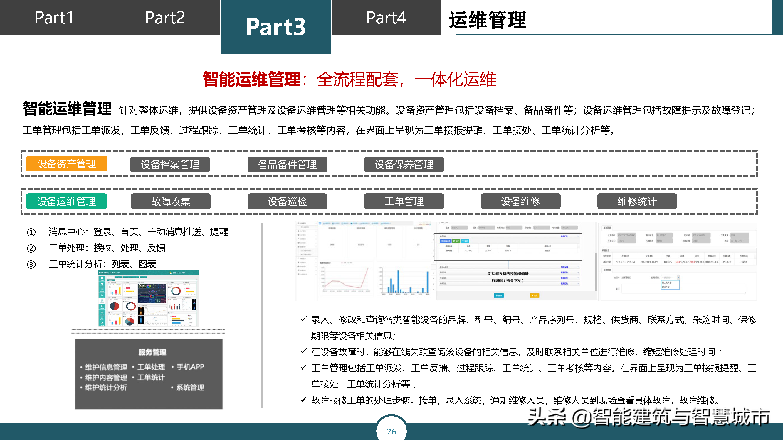 智慧城市运营管理平台解决方案