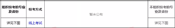 艺术类校考考试方式及考试时间你知道多少，多少所学校公布了呢？