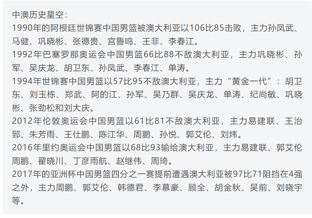 为什么nba球员投3分很轻松(3分，是永远堵在中国男篮前进路上的绊脚石)