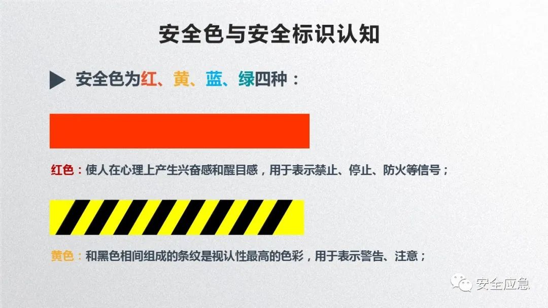 什么是三级安全教育？最全总结合集