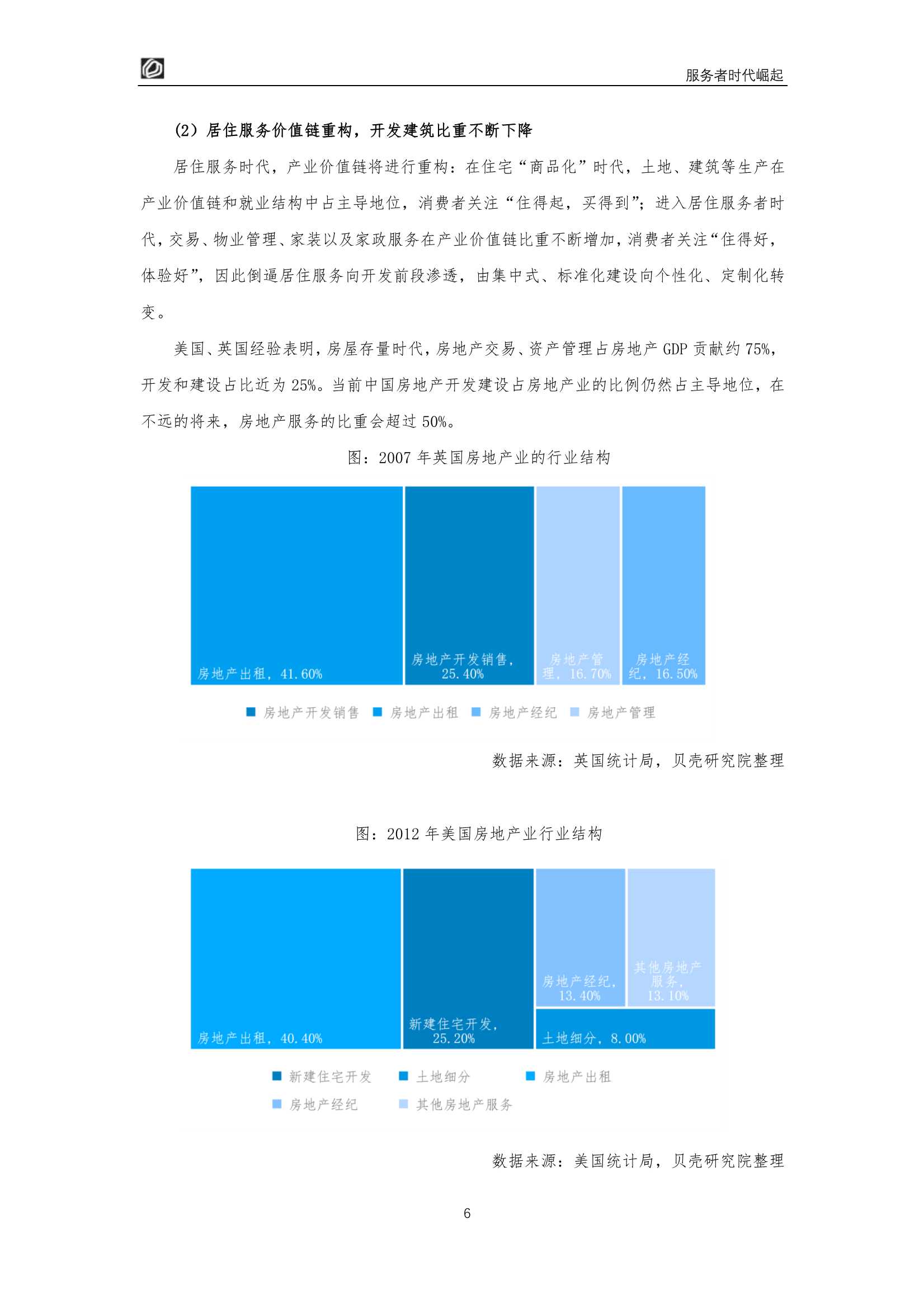 服务者时代崛起：居住服务发展研究白皮书2022（贝壳研究院）