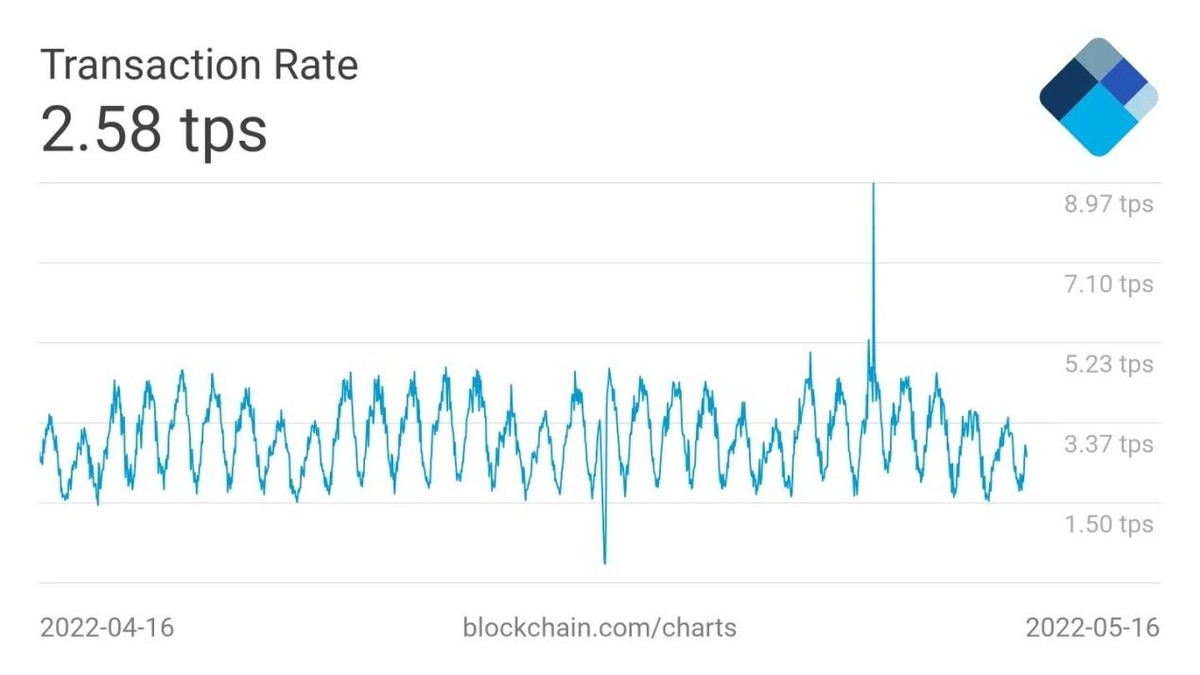 澳大利亚税务局对加密货币和NFT投资者发出税务警告