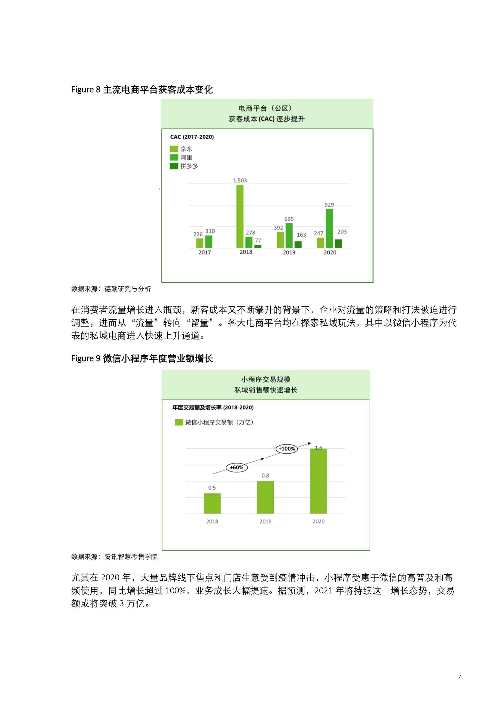 德勤：数字时代中国鞋服行业增长新途径
