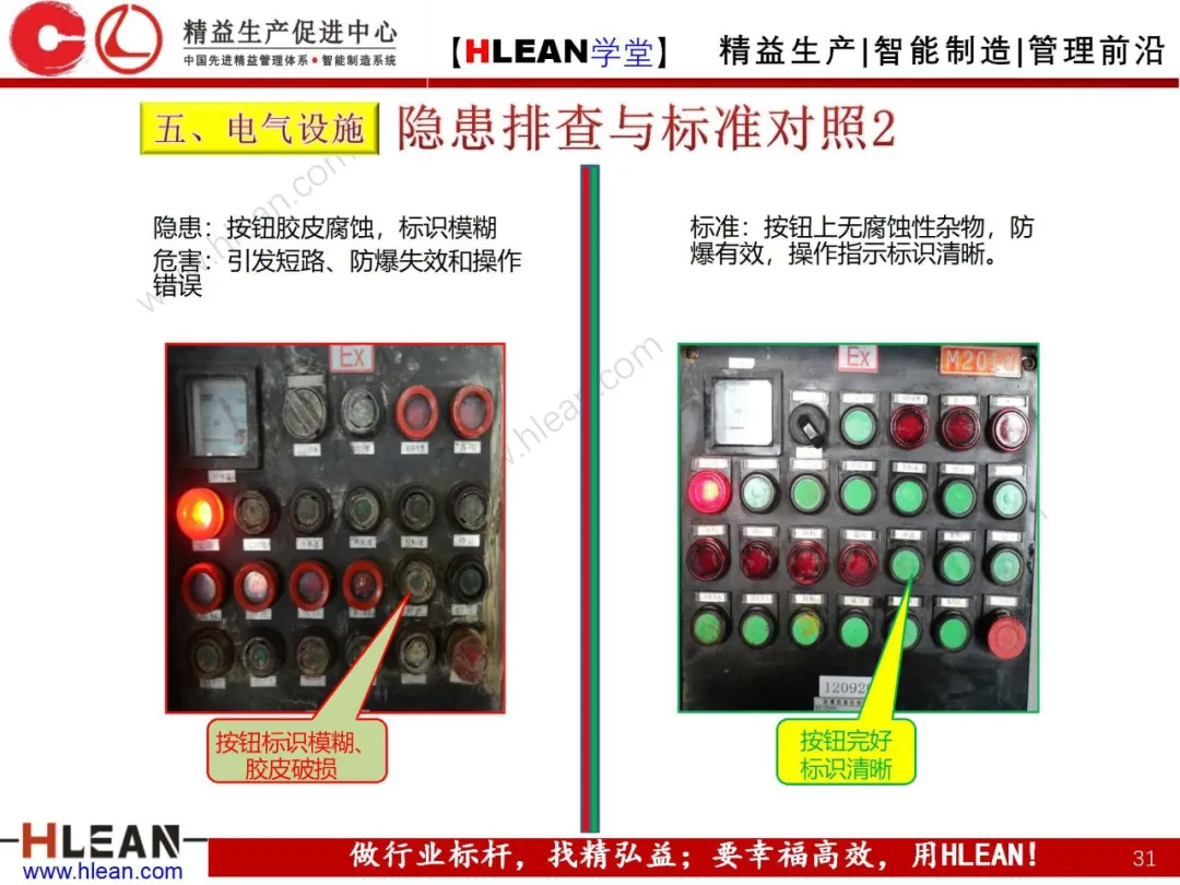 「精益学堂」现场设备隐患排查手册