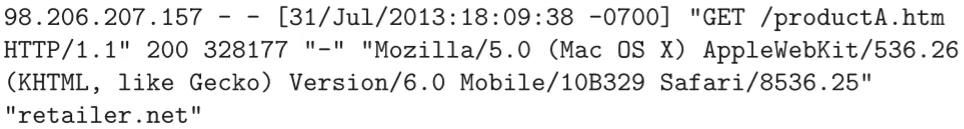 数据挖掘的过程