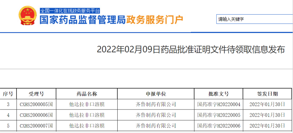 他达拉非口溶膜获批上市，它在治疗勃起功能障碍上有新的特点