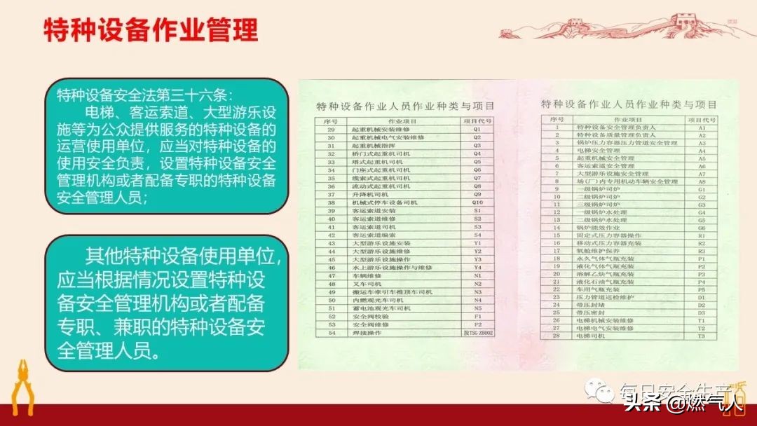 紧急通报：多家企业遭重罚！三级安全教育培训造假成本极高