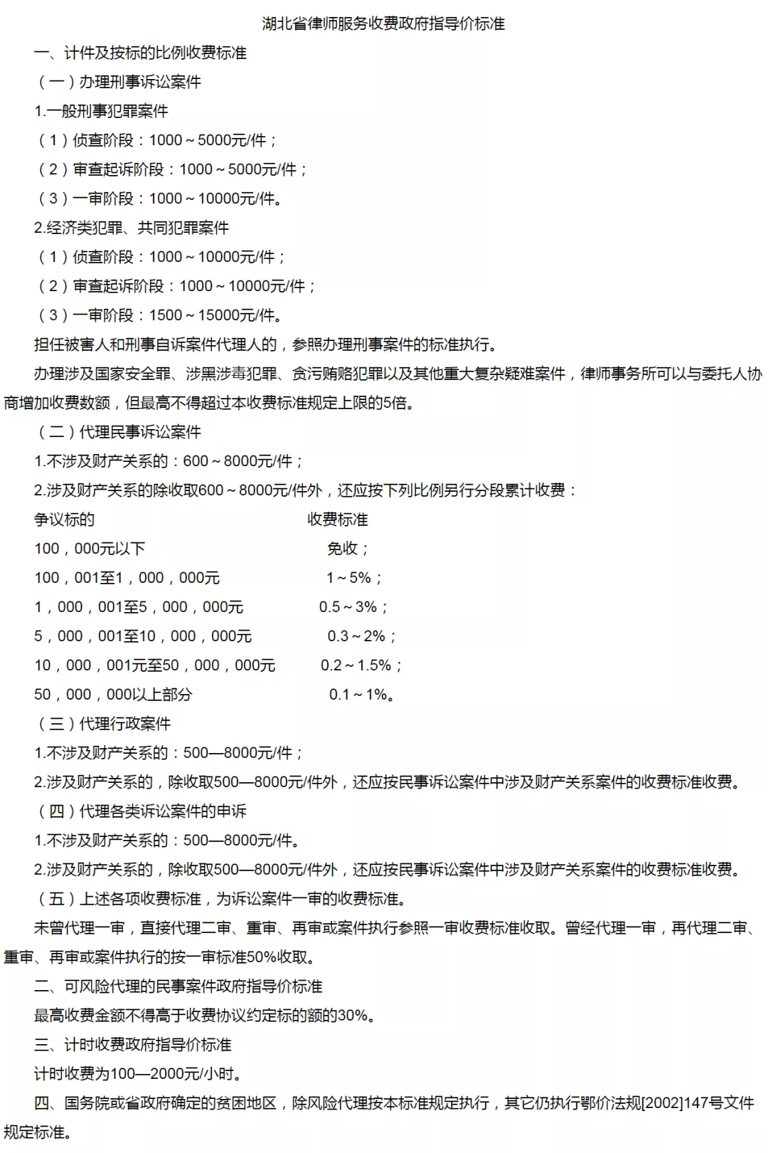 2022全过程工程咨询服务费取费标准（指导参考）