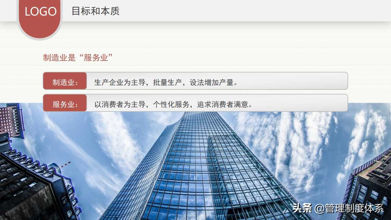 企业精益生产培训（39页）